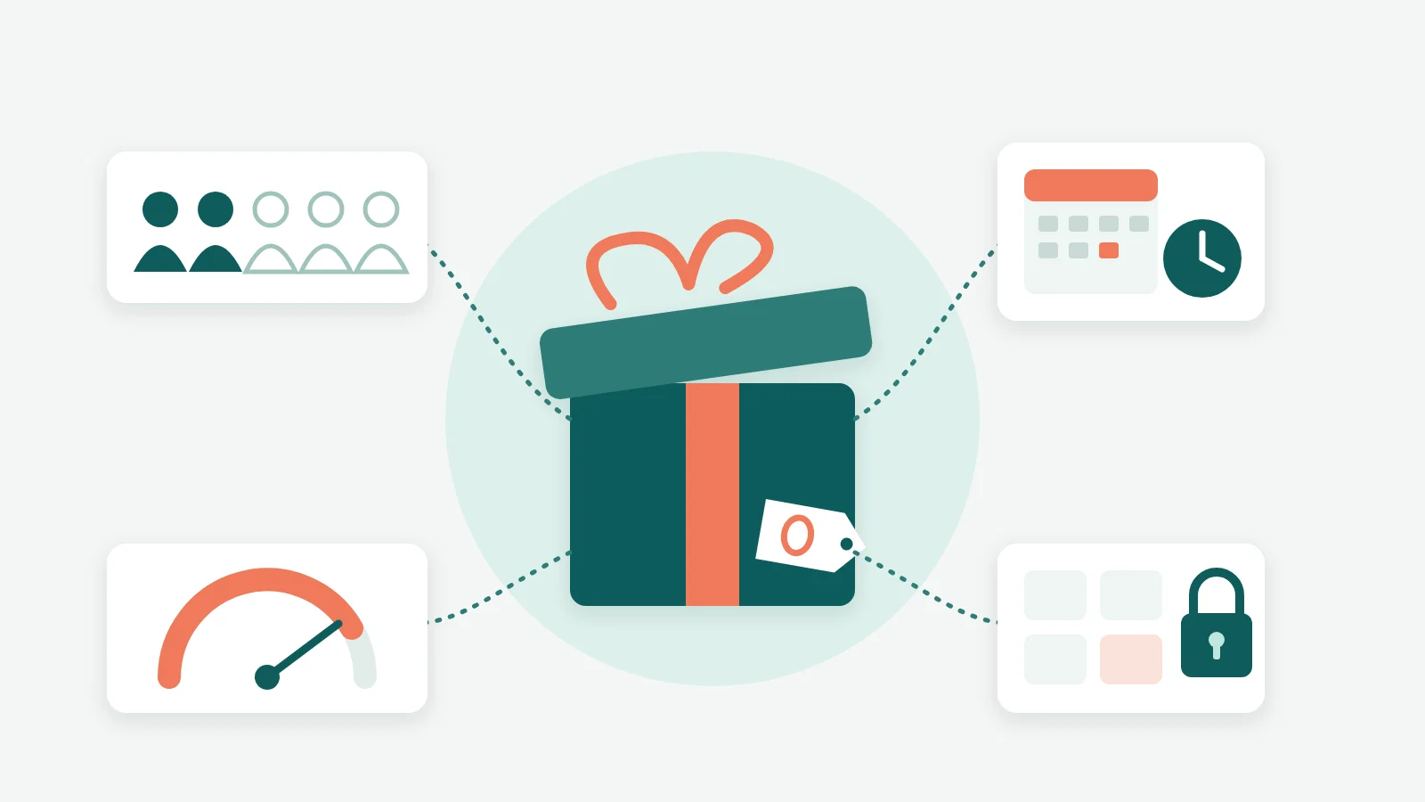 Flat illustration of an open gift box with a zero price tag, surrounded by icons for a user cap, a short calendar, a near-full gauge and a locked feature tile