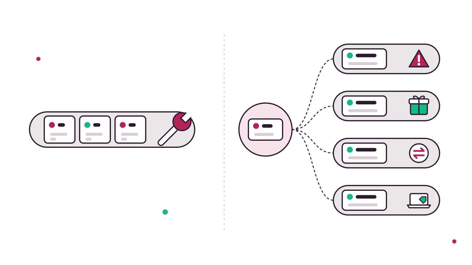 Flat diagram contrasting a single ticket queue with a hub that routes incidents, service requests, changes and assets into separate lanes