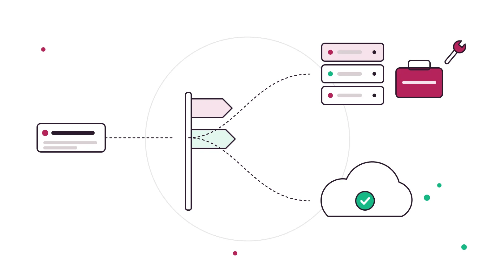 Decision path illustration splitting into a self-hosted route with a server and a hosted route with a cloud
