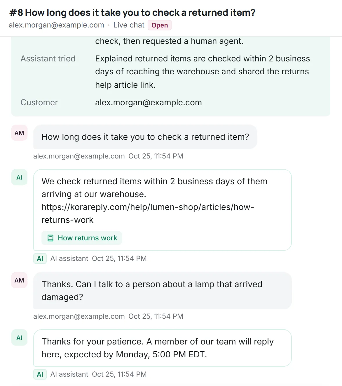 A live chat in Kora Reply where the AI assistant answered from a help center article, the visitor asked for a person, and the handoff summary shows why, what the customer needs, what the assistant tried and the customer's email (fictional demo workspace)
